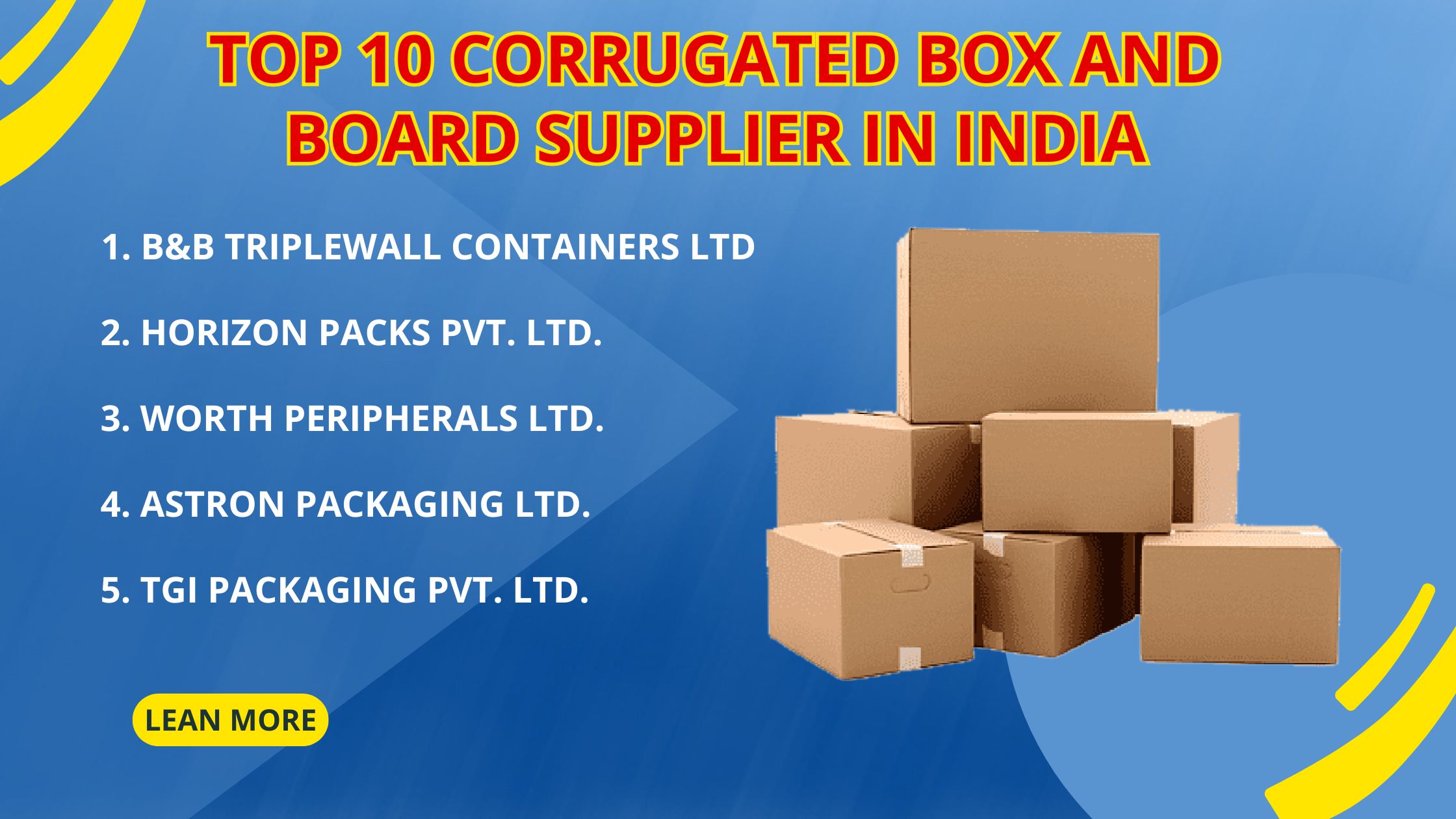 top 10 corrugated box making company in india